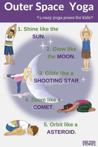 Picture of a poster for Outer Space Yoga Poses